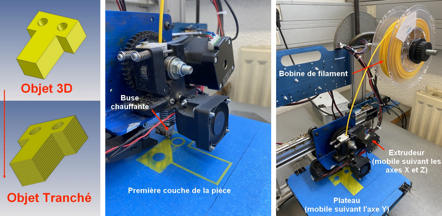 //www.mat.minesparis.psl.eu/wp-content/uploads/2022/01/fABRICATION_FIL.png