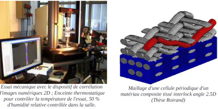 https://www.mat.minesparis.psl.eu/wp-content/uploads/2021/08/2588-dispositif_maillage-700x350.jpg