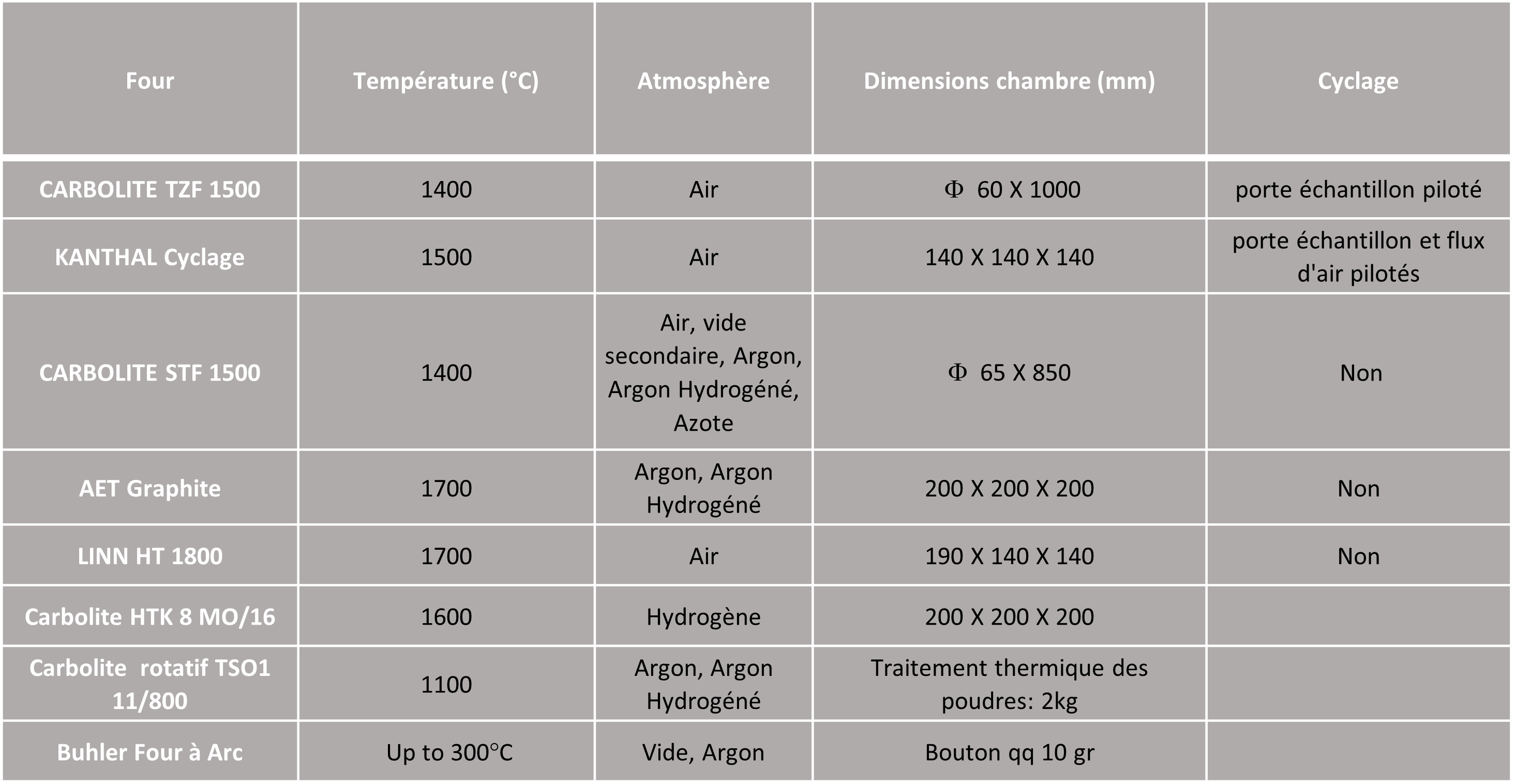 //www.mat.minesparis.psl.eu/wp-content/uploads/2022/02/FE7.png